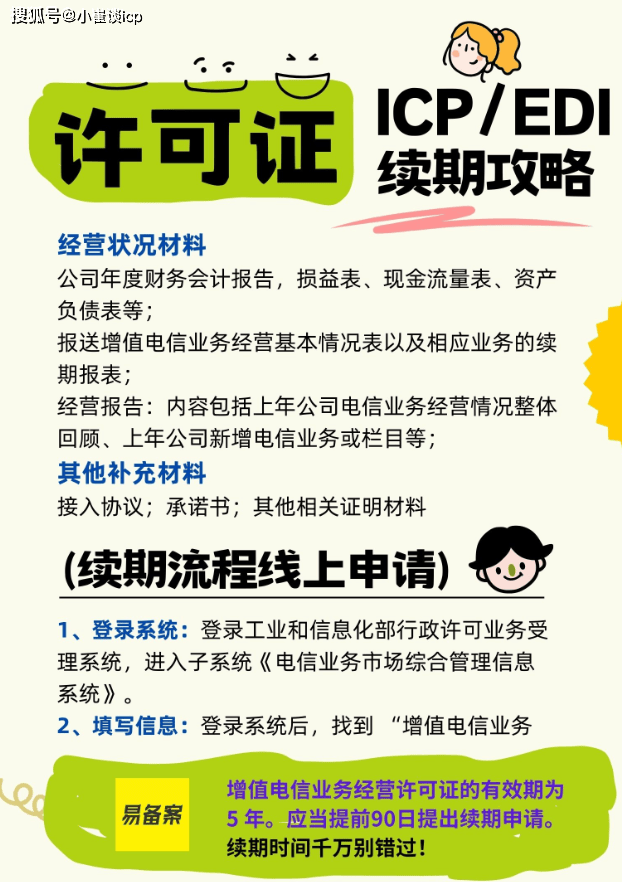增值电信业务ICP经营许可证有效期5年,续期攻略都在这儿!