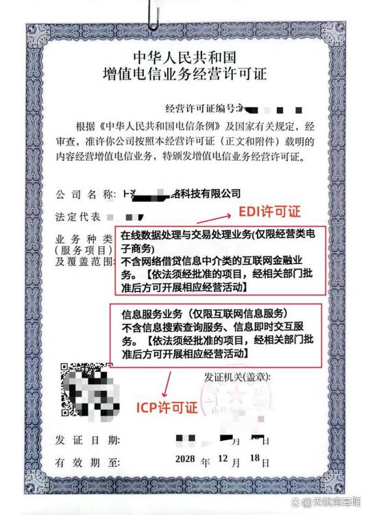 第二类增值电信业务经营许可证办理全指南