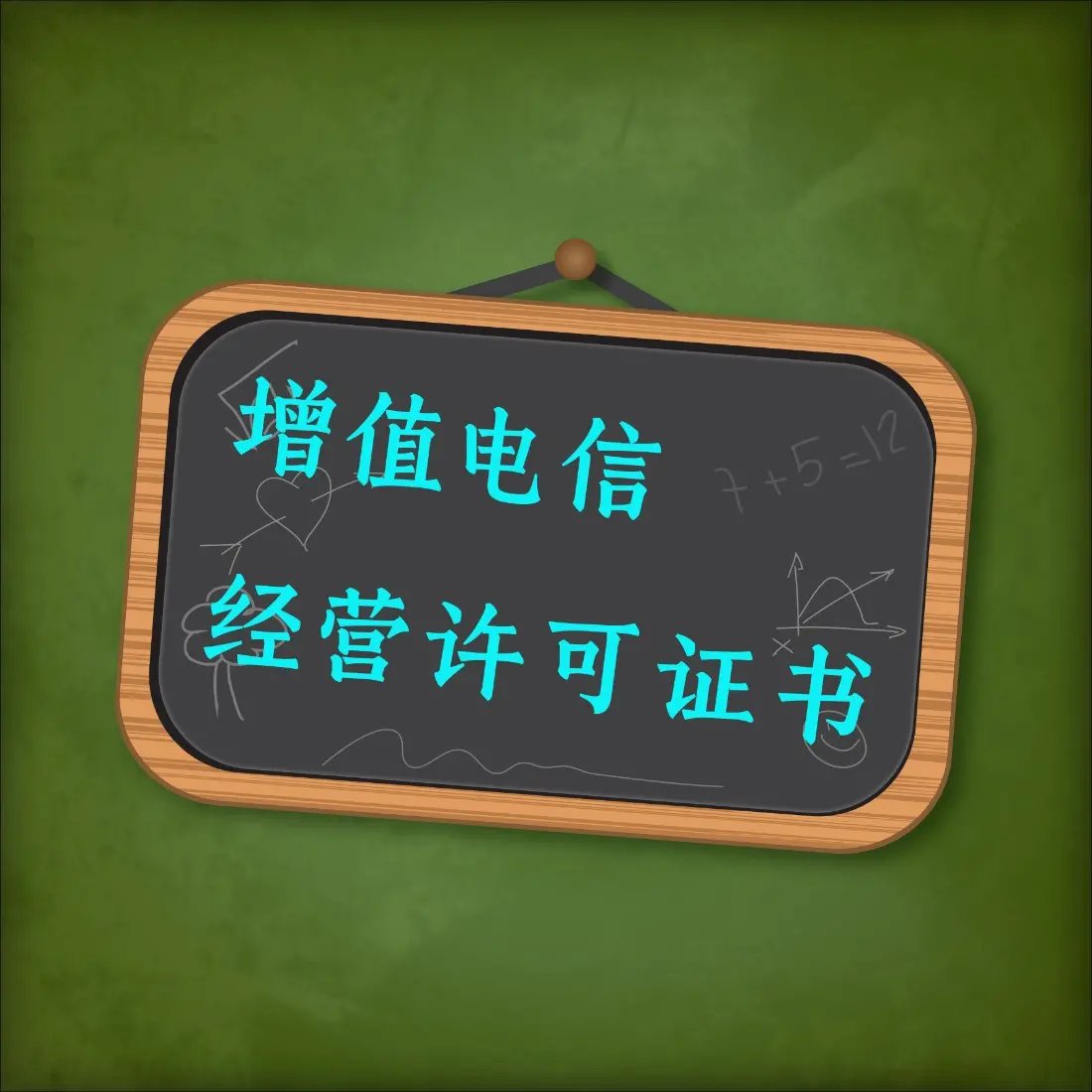 第一类增值电信业务和第二类增值电信业务分别指什么